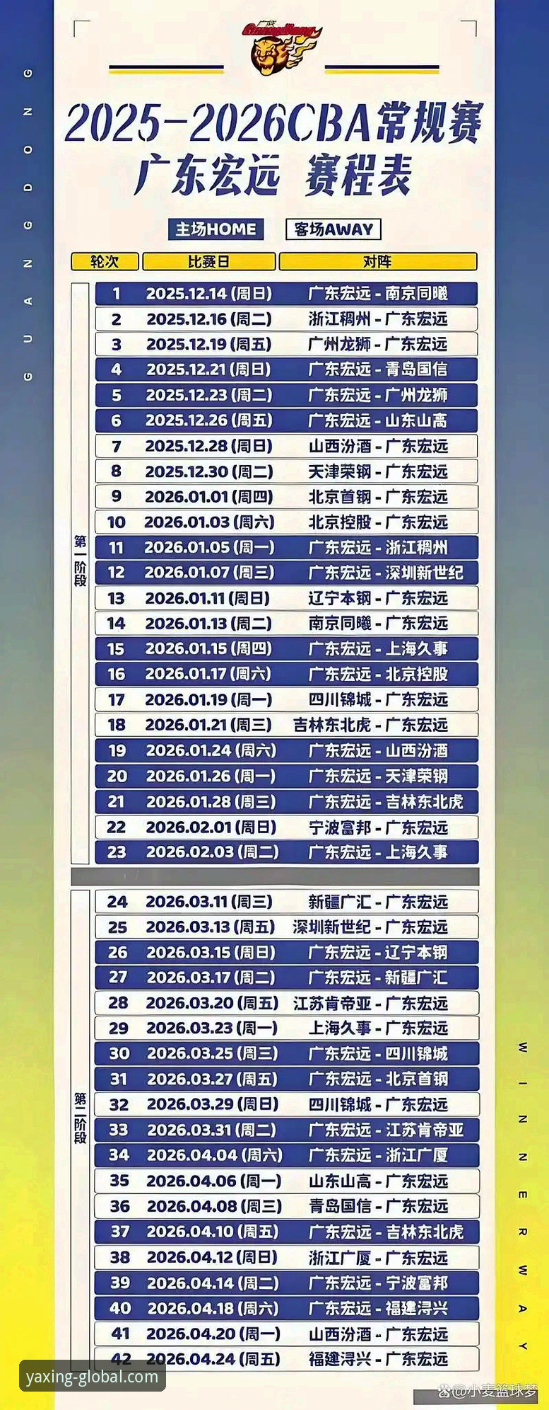 在亚星官方平台2026最新版本中深度解析CBA连胜纪录的完整指南